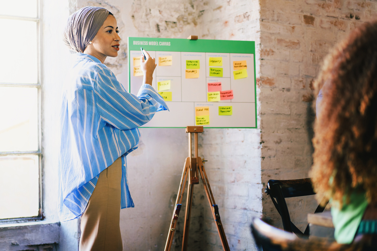 West asian woman with traditional turban talking about a Startup Business on a business model canvas